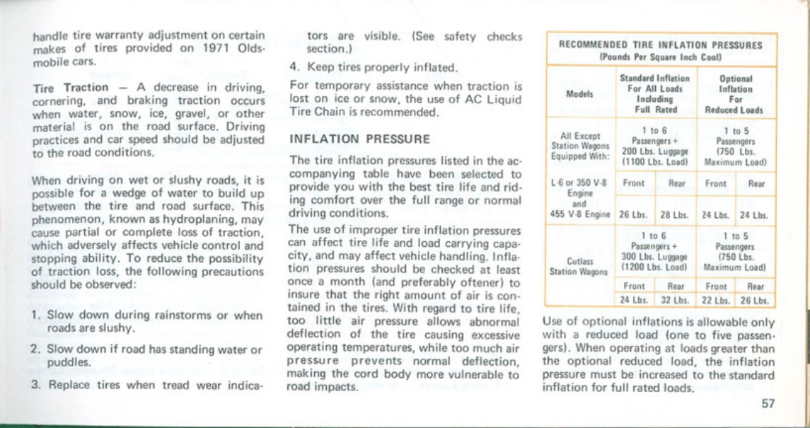 n_1971 Oldsmobile Cutlass Manual-57.jpg